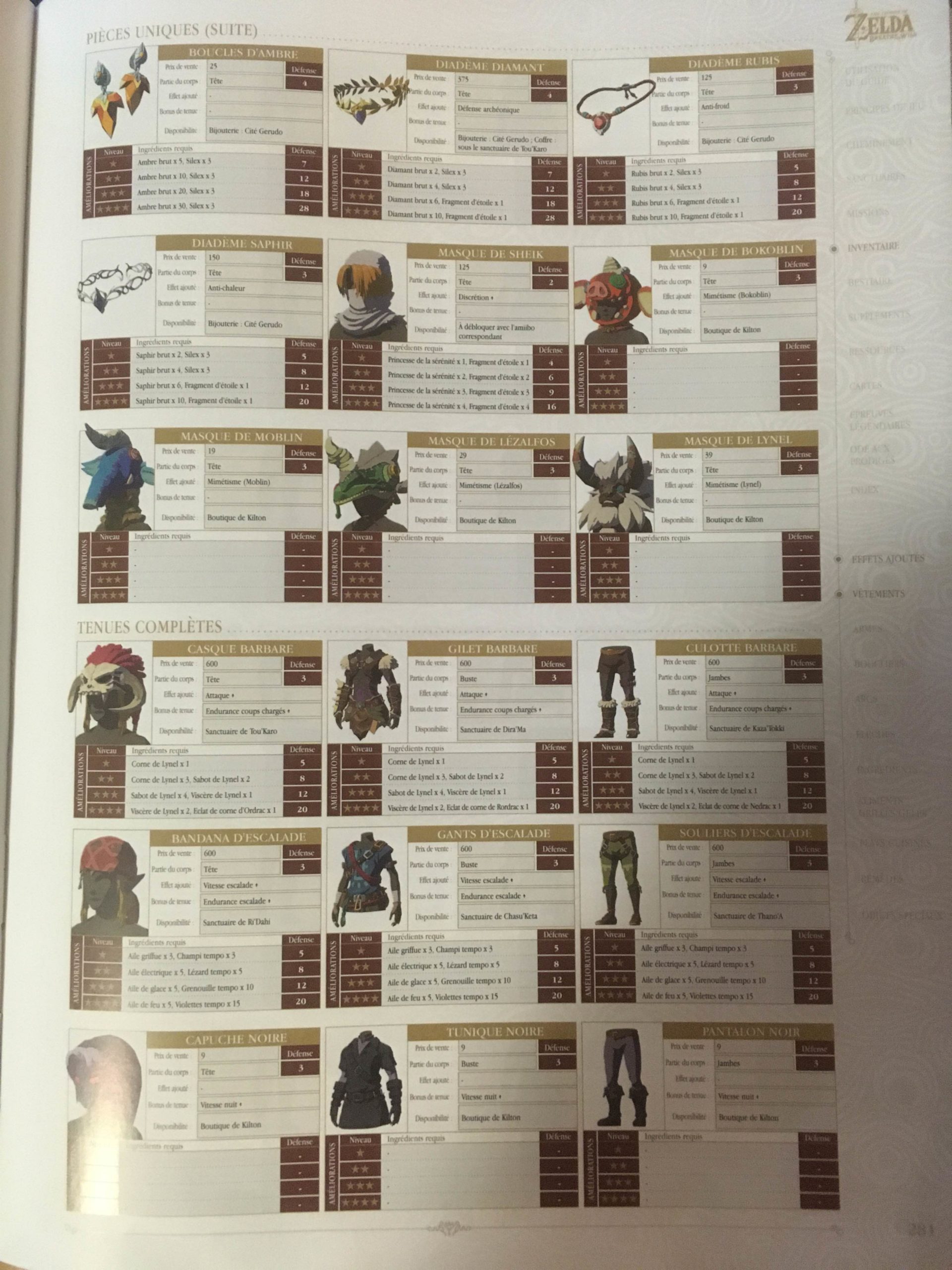 Mes guides de Zelda